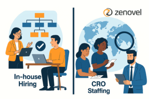 CRO staffing services in Ahmedabad