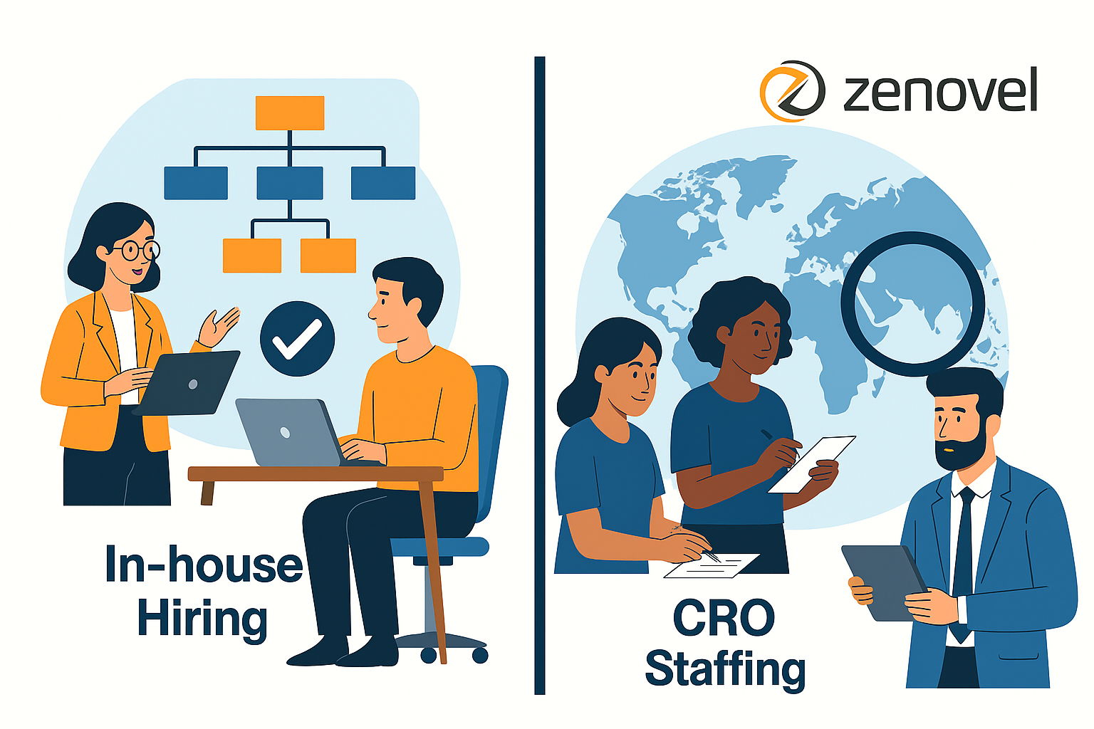 CRO staffing services in Ahmedabad