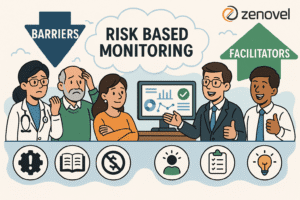 risk based monitoring services