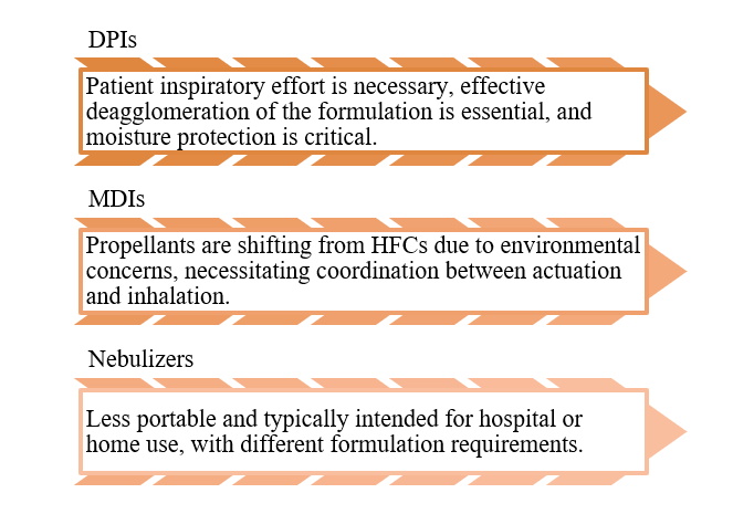 Device Platform Decisions