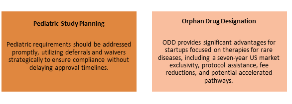 The Single Pivotal Trial Era