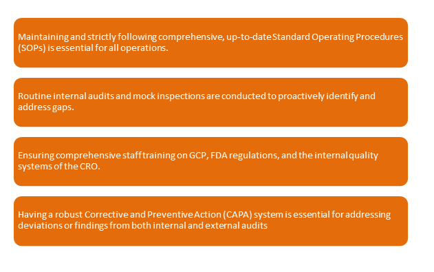 through key preparation steps