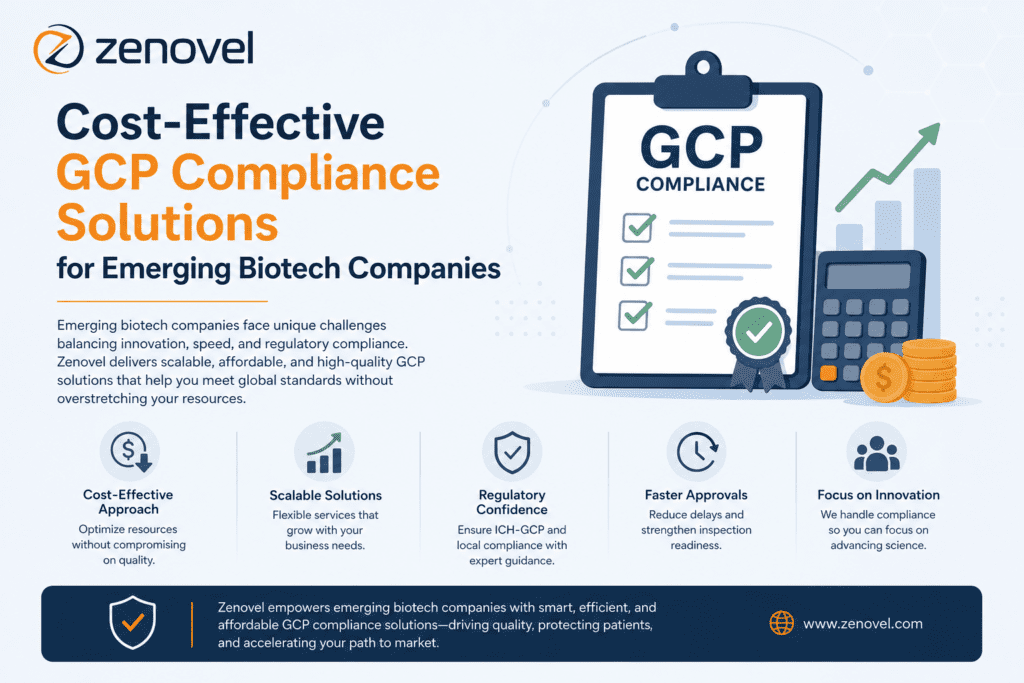 Cost-Effective GCP Compliance Solutions for Emerging Biotech Companies