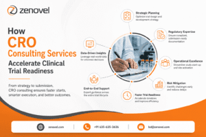 How CRO Consulting Services Accelerate Clinical Trial Readiness