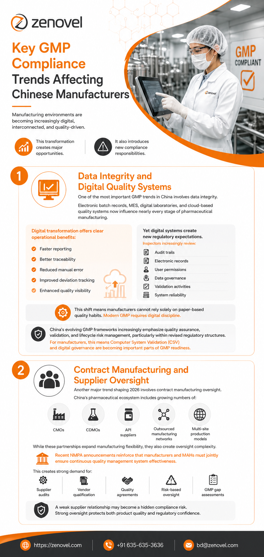Key GMP Compliance Trends Affecting Chinese Manufacturers