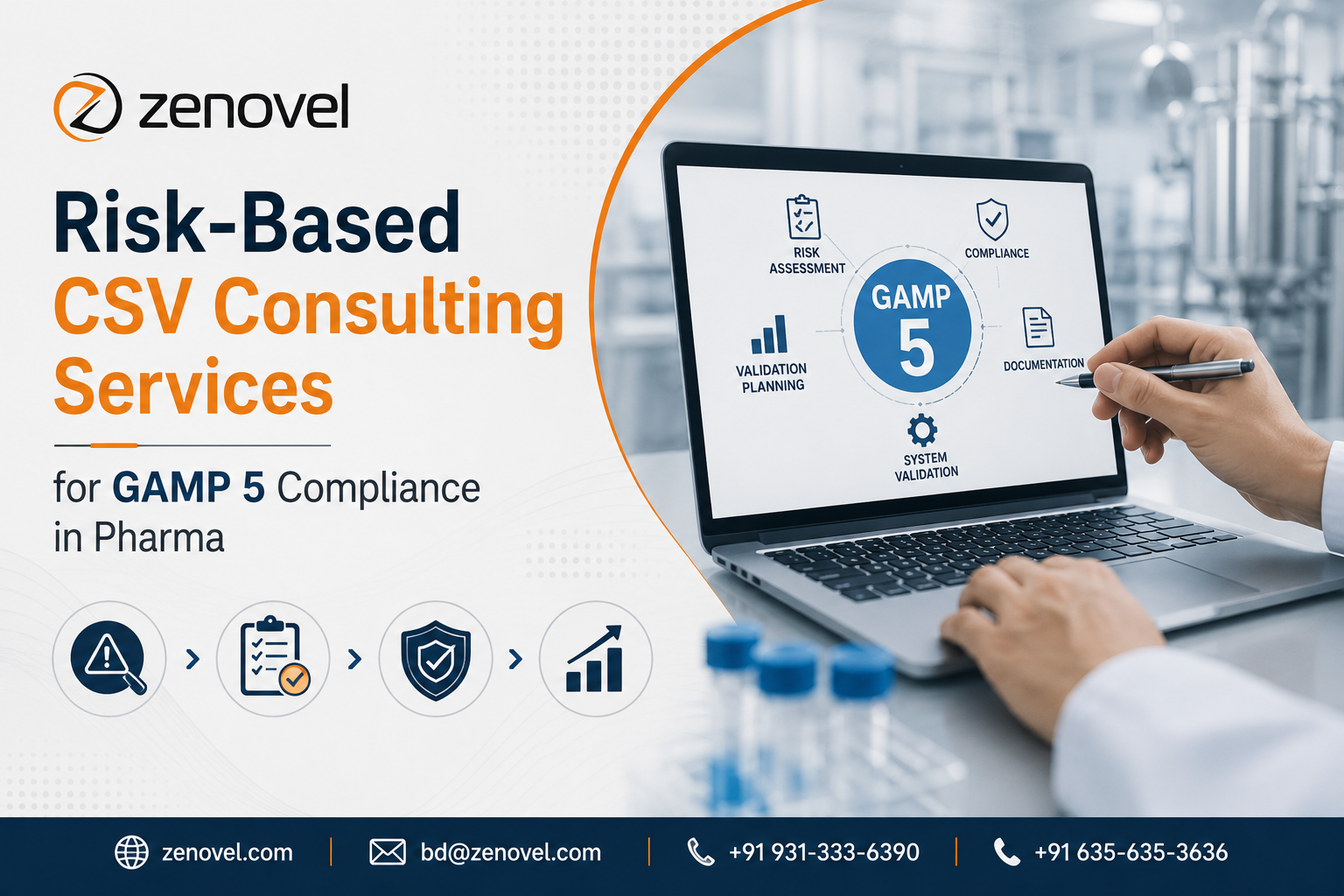 Risk-Based CSV Consulting Services for GAMP 5 Compliance in Pharma
