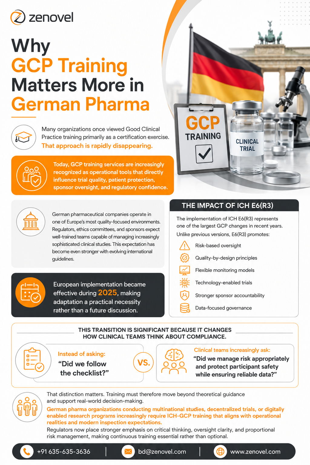Why GCP Training Matters More in German Pharma