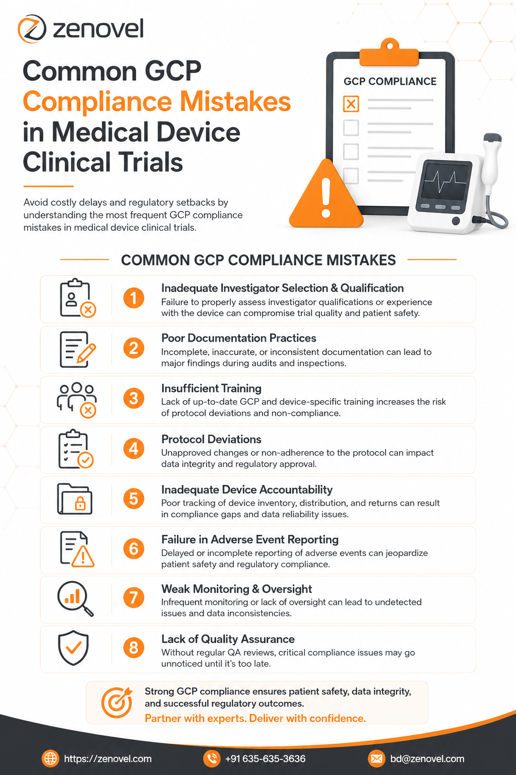 Common GCP Compliance Mistakes in Medical Device Clinical Trials