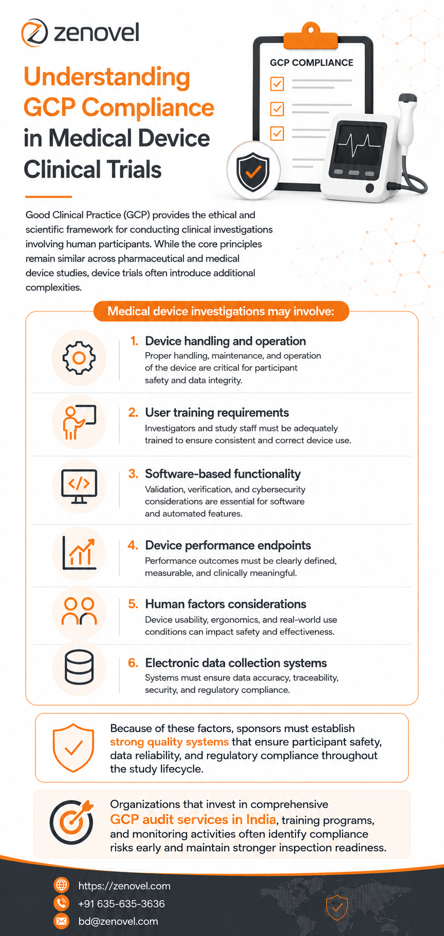 Understanding GCP Compliance in Medical Device Clinical Trials