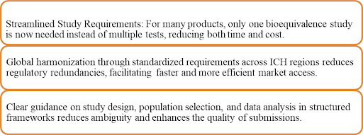 ICH M13A Guideline