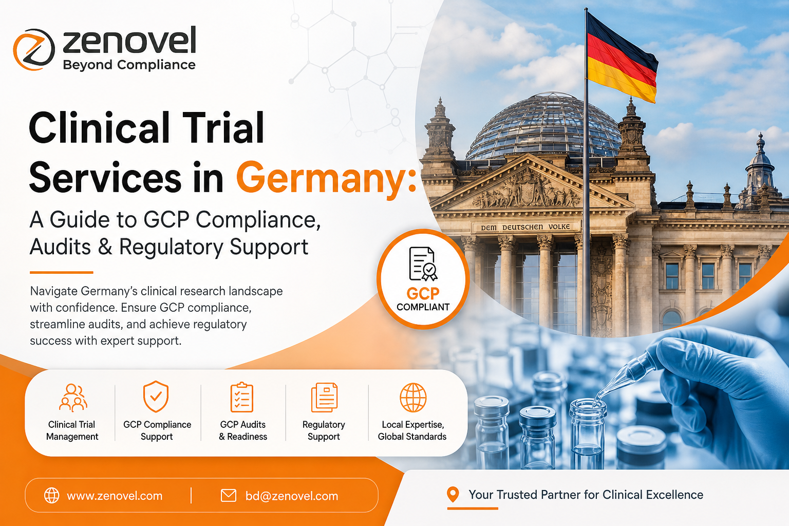 Clinical Trial Services in Germany A Guide to GCP Compliance, Audits & Regulatory Support