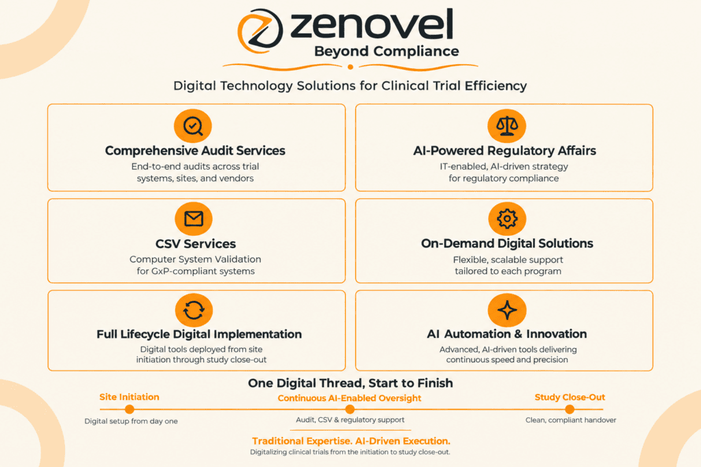 Zenovel assists sponsors